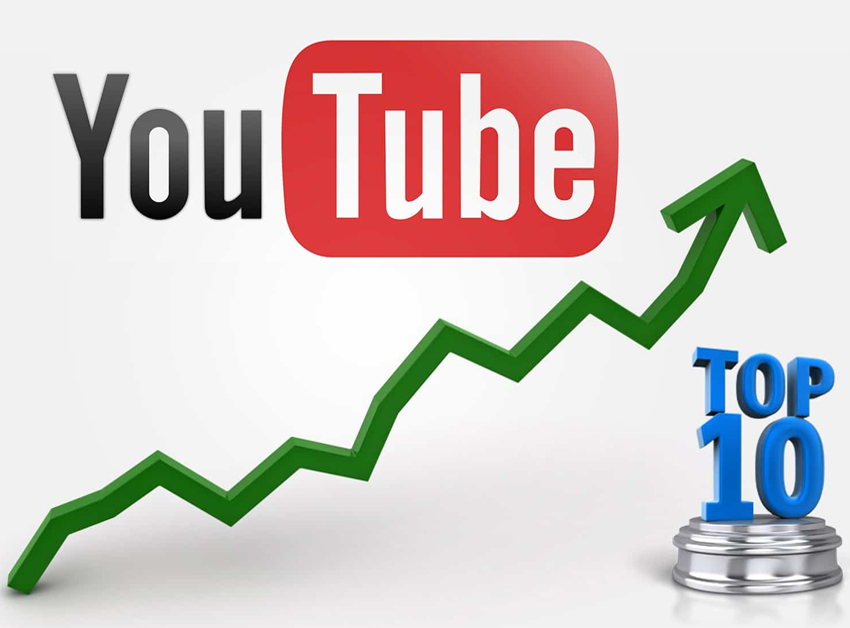 Advantages of Embedding Videos